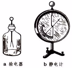 验电器与静电计