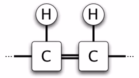 Fat-Conformation-Cis